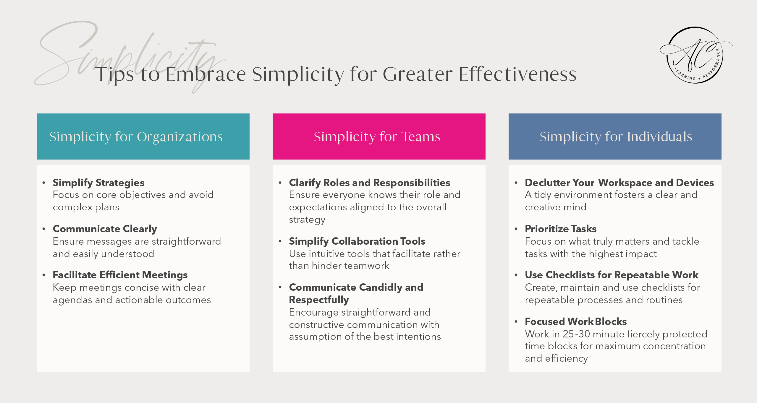 🎉 Celebrating National Simplicity Day: Simplify to Amplify Productivity, Creativity and Results! 🎉