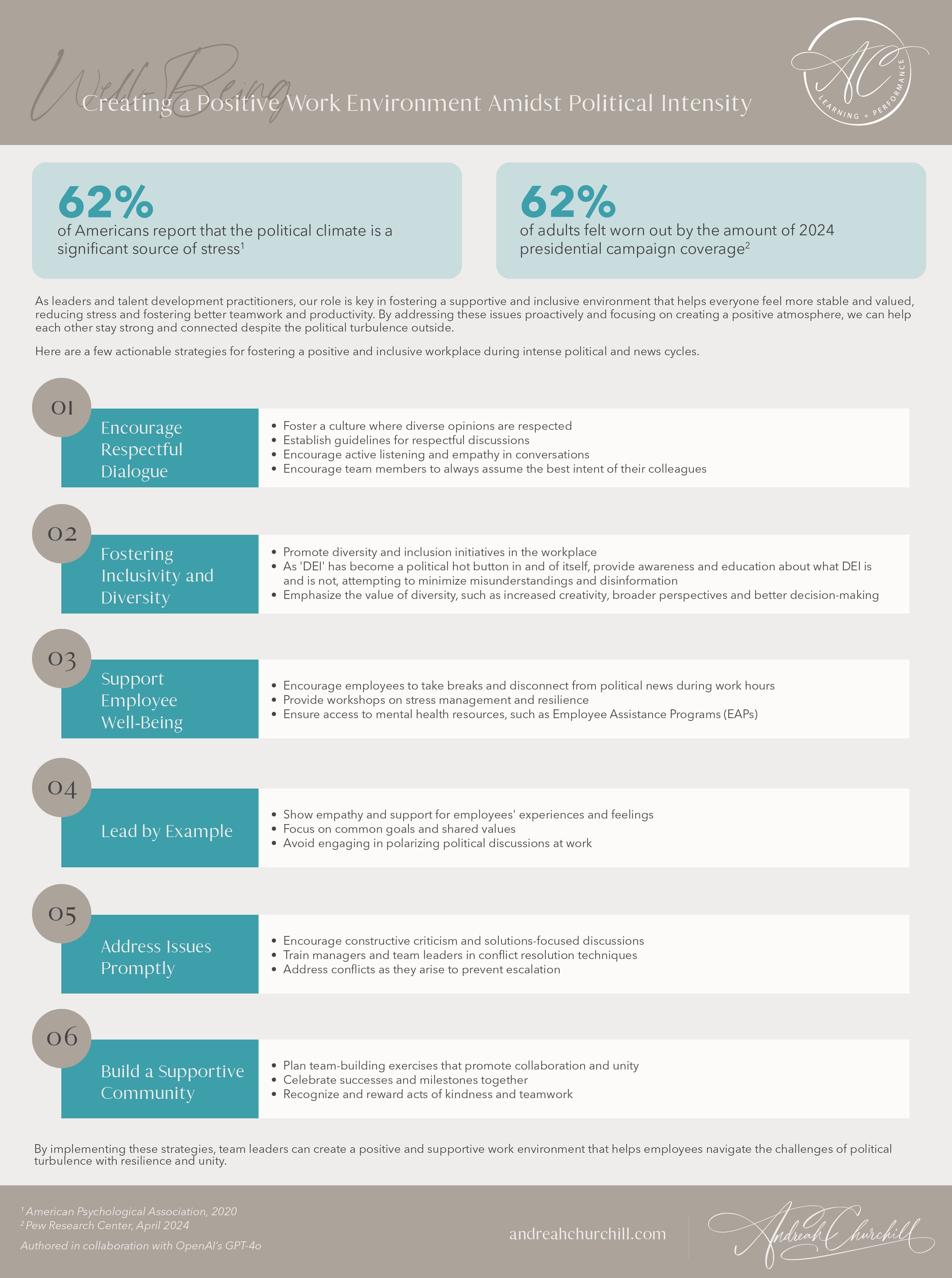 Creating a Positive Work Environment Amidst Political Intensity